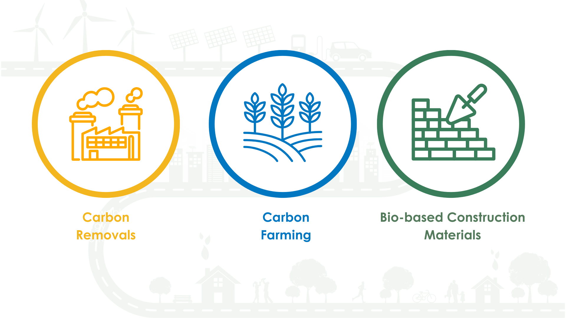 3 pillars of crcf