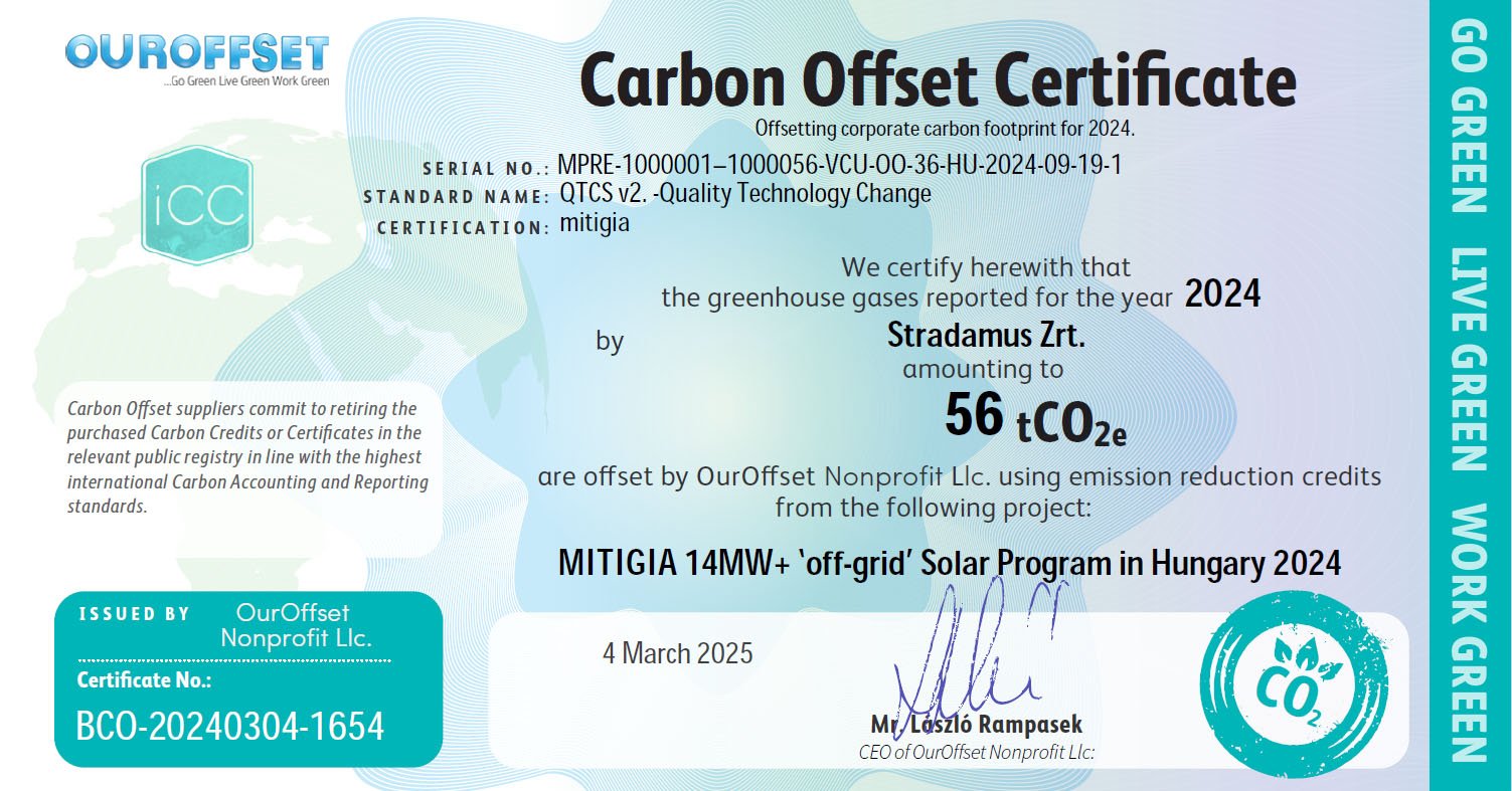 OurOffset_Certificate_Stradamus-56t-Mitigia-off-grid_2025