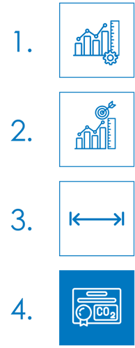 generation process lean