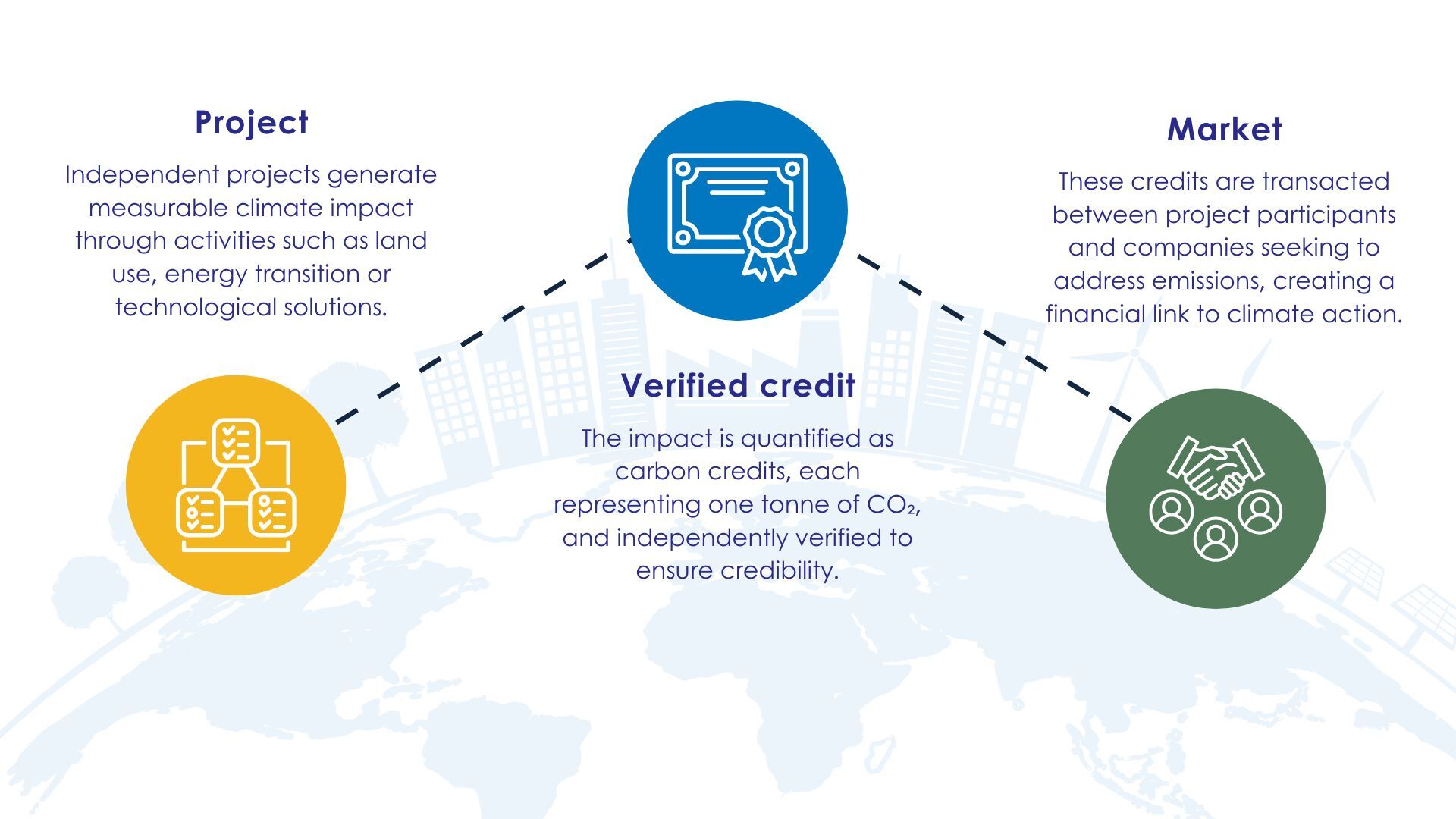 mechanism-1 mechanism-1